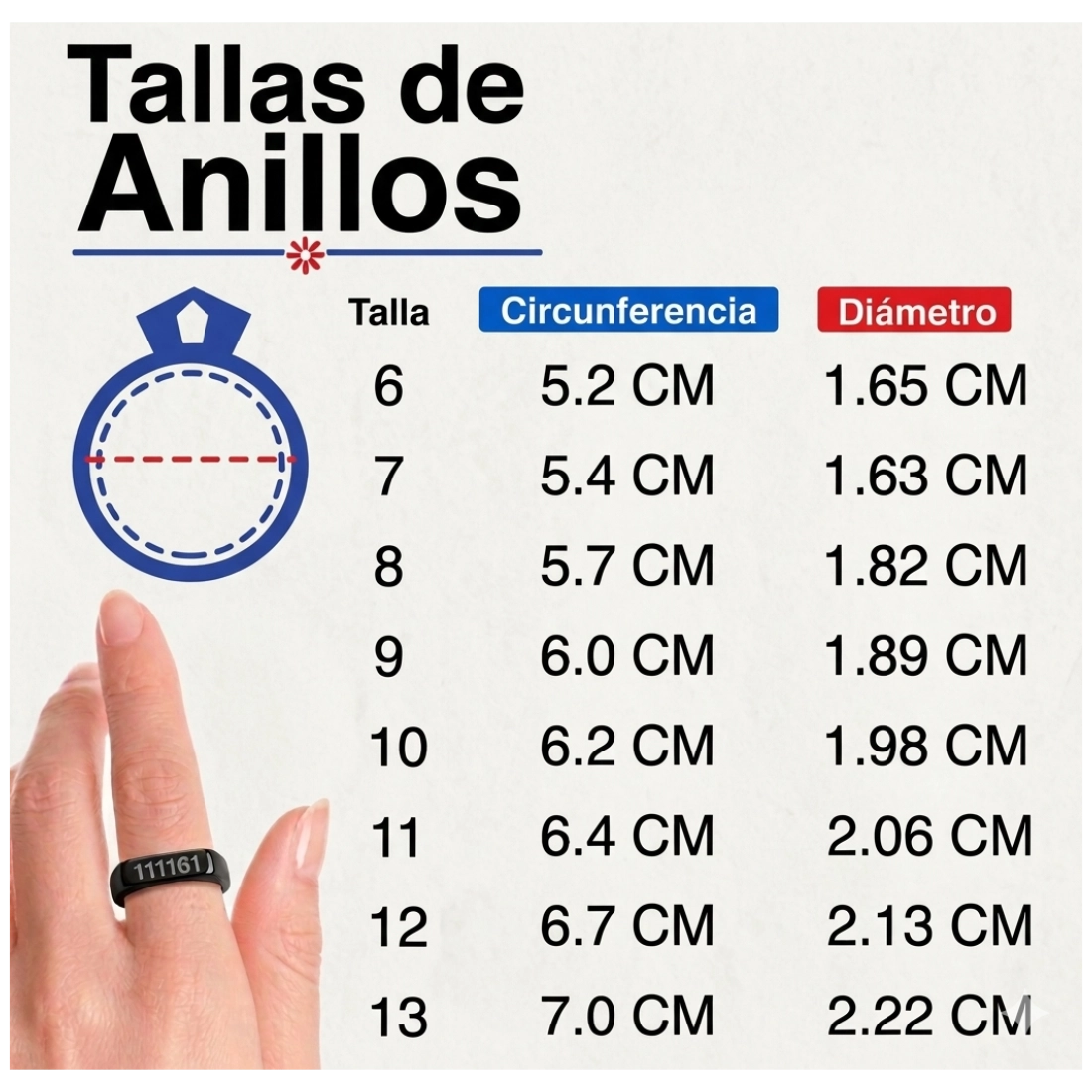 Anillo Puas